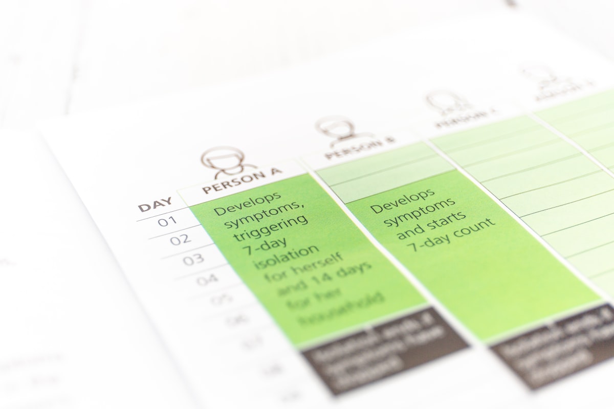 Seasonal meal planning